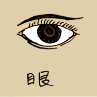 眼 eye