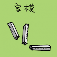 字模 letter moulds