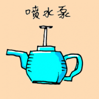 喷水浆 water pump