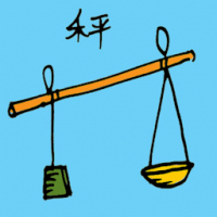 秤 hand scale