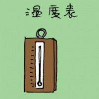 温度表,温度计 thermostate