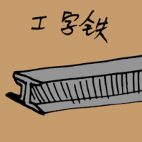 工字铁 i-shape iron bar