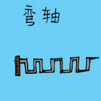 弯轴 crooked wire