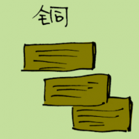 铜 copper plate