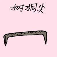 树桐尖 sharp iron lever