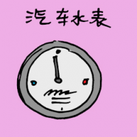 汽车水表 car auto meter
