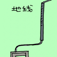 地线 underground wires