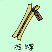 拉链 zipper