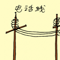 电话线 telephone wire