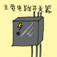 主要电路开关 power panel