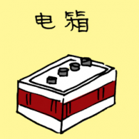 电箱,车用蓄电池 car battery