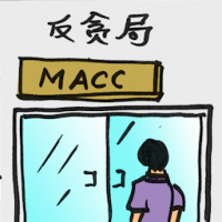 反贪局 malaysian anti-corruption commission