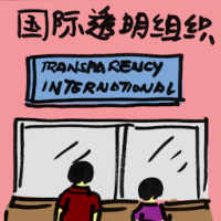 国际透明组织 transparency international