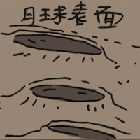 月球表面 lunar surface