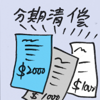 分期清偿,分期付款 amortize