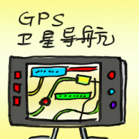 GPS卫星导航 GPS