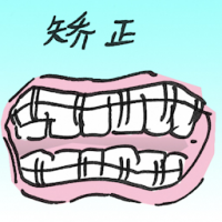 矫正 redress
