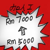 加人工,起薪水 salary increase