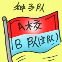 种子队 seeded team
