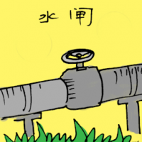水闸 water gate