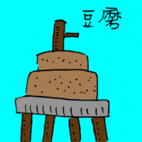 豆磨 soya bean sheller