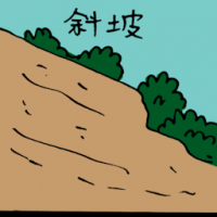 斜坡 slope