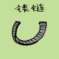 表链 watch
