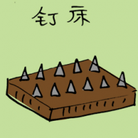 钉床 nail bed