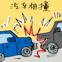 汽车相撞,车祸 head on collision