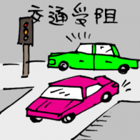 交通受阻,交通阻塞 traffic jam