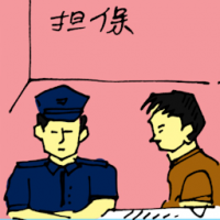 担保,保释 bail out