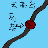 去高乌 labis