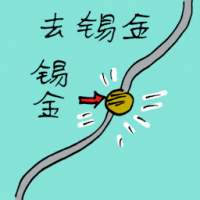 去锡金 travel to nepal