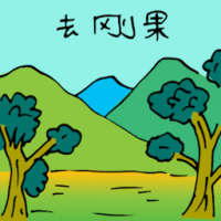 去刚果 travel to congo