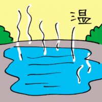 温 warm