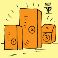 量 quantity