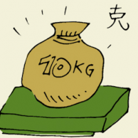 克 grammage