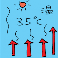 温 high temperature
