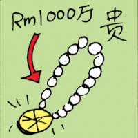 贵 expensive
