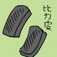 比力皮,刹车皮 brake pad