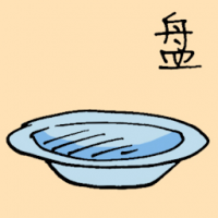 盘 plate