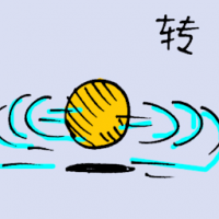 转 turn