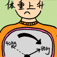 体重上升 gain weight