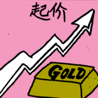 起价 price increase