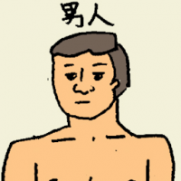 男人 men