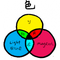 色 colour