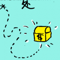 处 location