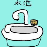 水池 bath tub