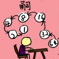 嗣 succession