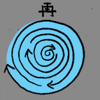 再 spiral